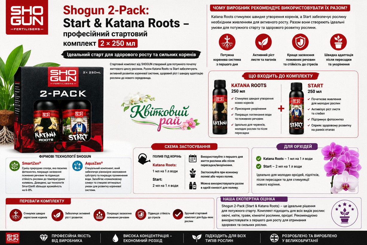 Професійний стартовий комплект Shogun 2-Pack: Start & Katana Roots 2 × 250 мл. На зображенні показано оригінальний набір SHOGUN, його основні переваги, призначення кожного препарату, рекомендоване дозування та схему застосування для швидкого укорінення, активного росту й здорового розвитку рослин, зокрема орхідей.