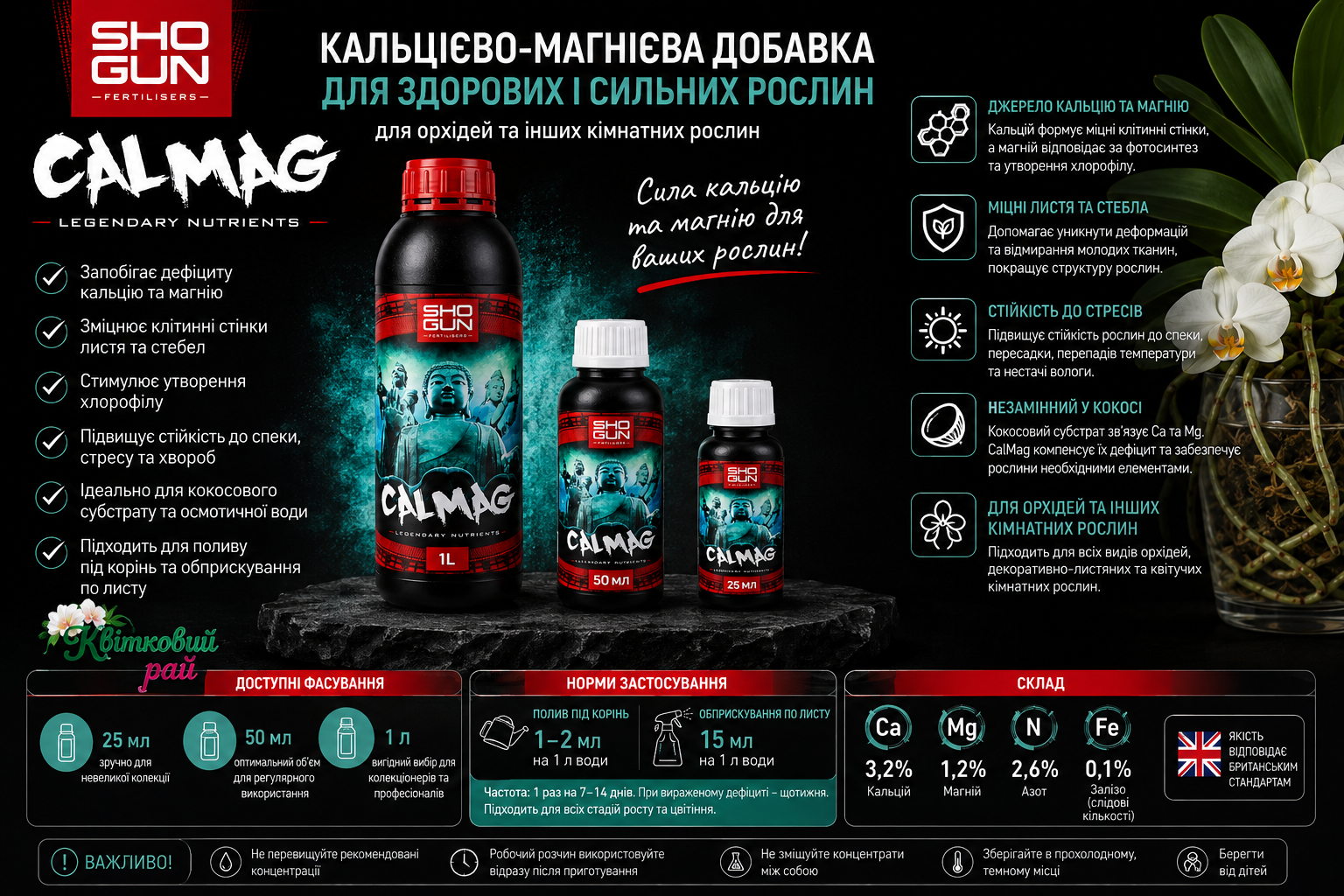 Інфографіка кальцієво-магнієвої добавки Shogun CalMag (Шогун КалМаг) для орхідей та кімнатних рослин. Переваги, склад, норми застосування, фасування 25 мл, 50 мл та 1 л.